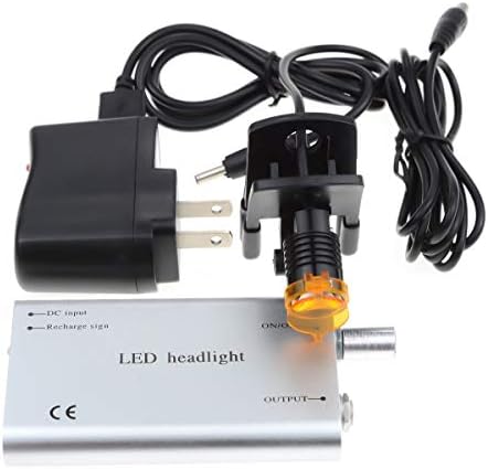 Lâmpada de luz de cabeça portátil de 3W com filtro óptico Clipe de plástico faróis ajustável para espinhas binoculares