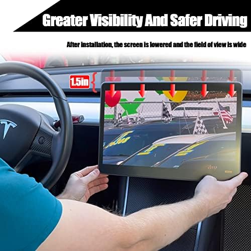 Hansshow Screen Rotcing Solder para Tesla Modelo 3 Modelo Y 2017-2023, GPS Navigação Móvel Center Controle de Toque de Touch Screting Kit