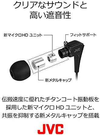 JVC Tipo de fone de ouvido Tipo de fone HA-FRH10-B