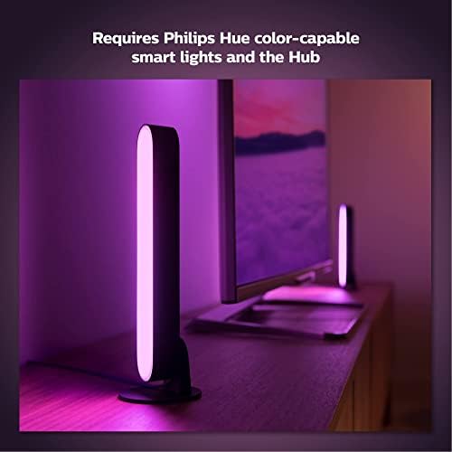 PHILIPS HUE PLAY Caixa de sincronização HDMI para sincronizar luzes coloridas com música, filmes e muito mais, Splitter