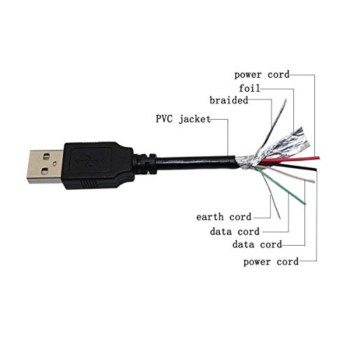 PPJ USB Laptop PC Data Sync Cord Lead para Sungale ID702WTA ID1010WTA Multi-Touch Android WiFi Tablet PC