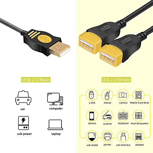Splitters USB, FaoTur USB Splitter Y Cabo 1 Macho a 2 Adaptador de Extensão do cabo de alimentação do cubo feminino para MacBook,