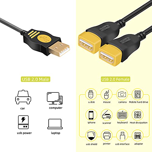 Splitters USB, FaoTur USB Splitter Y Cabo 1 Macho a 2 Adaptador de Extensão do cabo de alimentação do cubo feminino para MacBook, laptop, ratos, teclados, câmeras, carregamento de telefone, unidades flash USB e muito mais