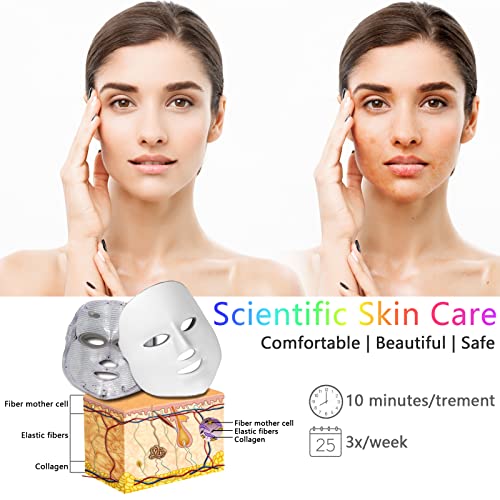 Terapia com máscara de face led Spardar, 7 terapia de luz LED Máscara de cuidados com a pele facial para terapia de máscara facial - antienvelhecimento - redução de rugas - aperto da pele e controle da pele de controle da pele máscara de beleza