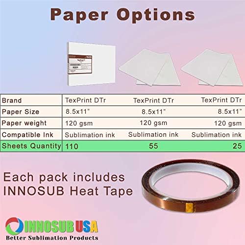 Papel de sublimação de corante Texprint para impressoras Ricoh 8.5 X11, PaperComes de transferência de sublimação de corante com fita térmica InnoSub
