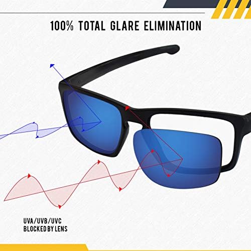Lentes de reposição de espelho polarizado premium para Oakley New 2012 OO4060 Glassses de sol