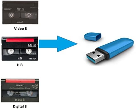 HI8 8mm Video Cassette Recorder, Play and Digitize suas fitas antigas de 8 mm e Hi8