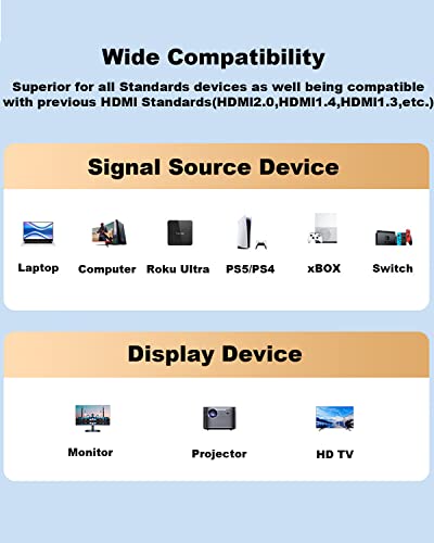 SKW 10ft HDMI 2.1 Cabo de 48 Gbps 8k e 4k O cabo de alta velocidade ultra-alta suporta 8k@60Hz, 4k@120Hz 144Hz, DTS: X,