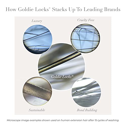 Goldie Locks Ultra Hydrating Signature Shampoo | Manter qualidade, textura e brilho | Incentiva o crescimento saudável do cabelo | Shampoo