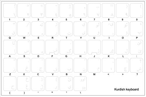 Etiquetas de teclado curdas com letras brancas em fundo transparente