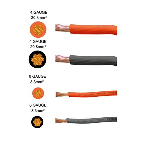 ROCK DIRETO 8 GAIGO AWG CCA AUTRIMETIVO FIO DE ARIGENTE/CABO DE TRABO ARIGENTE DA BATURA DA BATURA, Sistema estéreo de alto -falante,