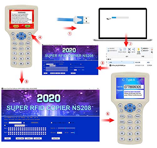 Lexi Id IC HID Card Copier, NFC Reader, 125kHz 13,56MHz 10 Frequency RFID Access Writer/Reader/Duplicator, Programador de cartões FOB, UID decodificador com USB