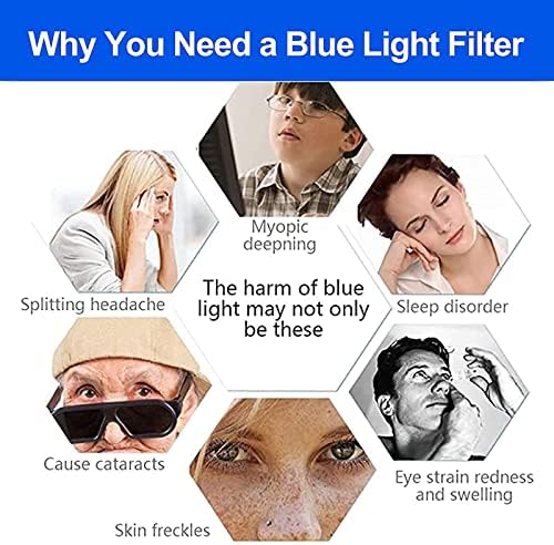 Protetor de tela leve anti-azul WSAH para filtro de TV de 32 a 75 polegadas, anti-Glare/Anti Scratch/Anti-UV, que aliviam a tensão ocular