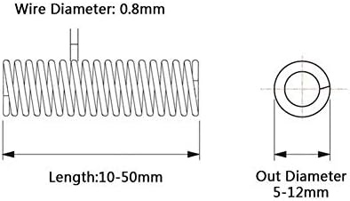Spring de compressão Retorno mola de compressão mola 304 Aço inoxidável Fio de mola de tensão não corrosiva Dia 0,8 mm DIA 5MM