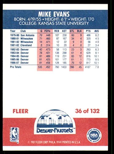1987-88 Fleer #36 Mike Evans Denver Nuggets NBA Basketball Trading Card
