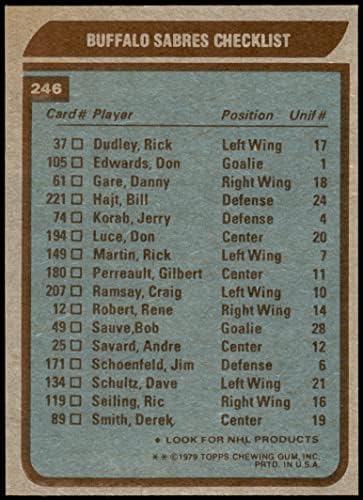 1979 Topps 246 Sabres Team Checklist