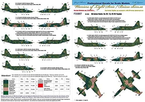 FOXBOT 48-063-1/48 ROODES UCRANES: SUKHOI SU-25, Decalque para modelo de aeronave
