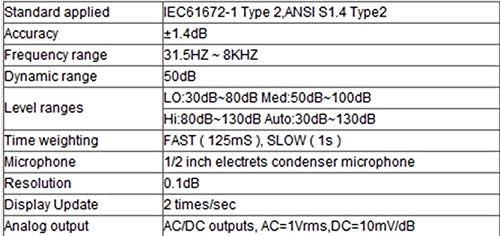 Gowe 30dB ~ 130dB Mini Medidores de nível de som/testador de som 31,5Hz - 8kHz?
