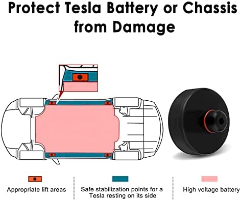 Twilight Garage Jack Pad para Tesla Modelo 3 S x Y, Jack Point Ponto Ferramentas do adaptador com bolsa de armazenamento,