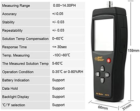 Medidor de pH digital do medidor de pH Zuqiee O testador de pH do medidor de pH do solo 0,00 ~ 14,00PH Medição do instrumento