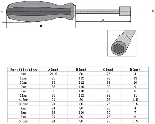 Drivers de porca de mão HEGEBECK de 3,5 mm