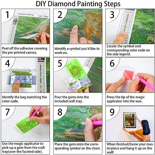 Kits de arte de diamante para adultos e crianças, broca completa redonda de tinta de strass com diamantes, pintura de diamante