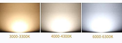 Okluck Ultra-Finer 5W LED Econômico Fixado FIGO FIGO RATADO DOWNLUGET BAINHLIGHT IP22 ângulo de feixe de 40 ° com painel de níquel escovado