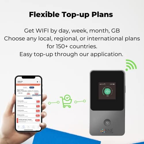BNE GO Mobile Hotspot, roteador Wi-Fi portátil sem fio, dados globais de 5 GB incluídos, nenhum cartão SIM é necessário, conectar até 8 dispositivos, seleção automática de rede local, wifi de bolso, para viajar em mais de 150 países,