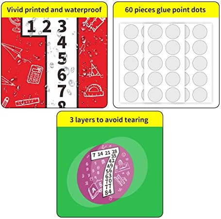 Carto de multiplicação note gráfico de matemática múltipla pôsteres Definir suprimentos de pôsteres em sala de aula