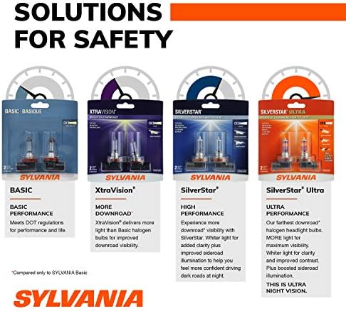 Sylvania - H11 BASIC - Bulbo de halogênio para farol, nevoeiro, luzes diurnas e aplicações de curvas