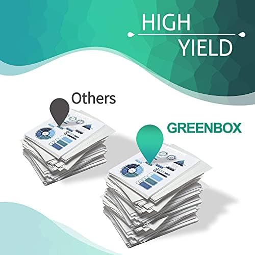 GreenBox Remanufacured HP 95 98 Substituição de cartucho de tinta de alto rendimento para HP95 HP98 C8766W C9364W PARA OFFEREJOJET