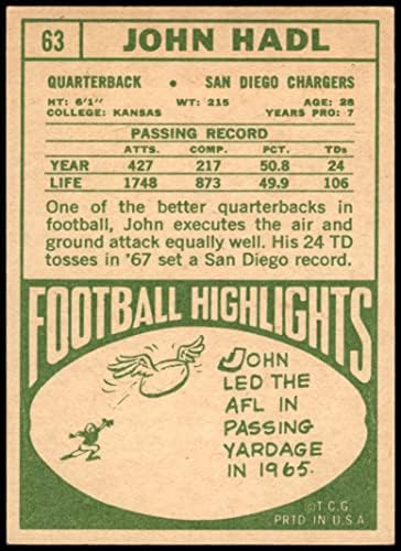 1968 Topps 63 John Hadl San Diego Chargers Ex+ Chargers Kansas