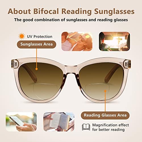 Óculos de sol bifocais de leitura fácil para mulheres ， Moda Sun Readers UV400 Protection