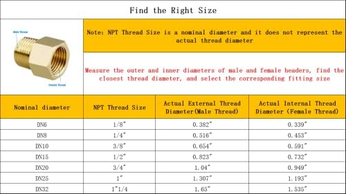 Ajuste de tubo de latão, adaptador NPT, 1/2 macho x 1/2 fêmea dn15 para connecter dn15 e um rolo de fita de encanadores