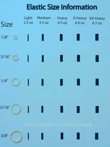 Bandos de borracha de borracha de borracha elástica ortodôntica de 5/16 polegadas - 500 - Pacote de látex transparente livre, pesado