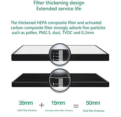 UMIPOWER LCD Exibir lâmpada UV ânion alta eficiência HEPA-13 FILTRO PURIFI ele