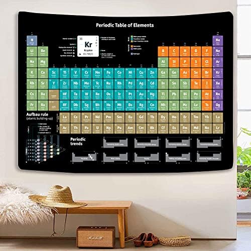 Tapestria periódica de mesa, química Poster de tabela de tapeçaria educacional para professores, alunos, tabela periódica de