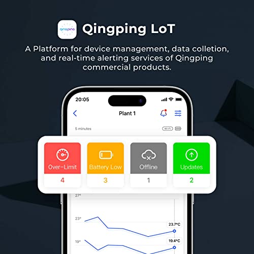 Qingping Wi-Fi Termômetro ao ar livre Higrômetro, monitoramento remoto via Qingping IoT, Monitor de temperatura e umidade para