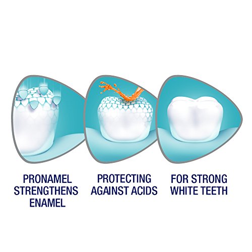 Sensodne pronamel Freshfleth esmalte fresco pasta de dente para dentes sensíveis, para Reharden e fortalecer o esmalte, onda fresca - 4 onças