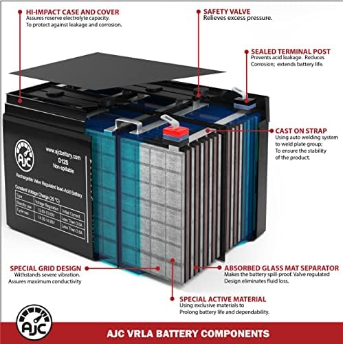 FairstoneAtechnologies P500 12V 7AH UPS BATERIA - Esta é uma substituição da marca AJC