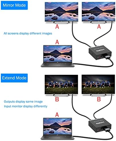 4K HDMI Splitter 1 em 2 OUT + Cabo HDMI, Splitter HDMI de 2 vias Yinker para monitores duplos 1x2 4kx2k a 30Hz com