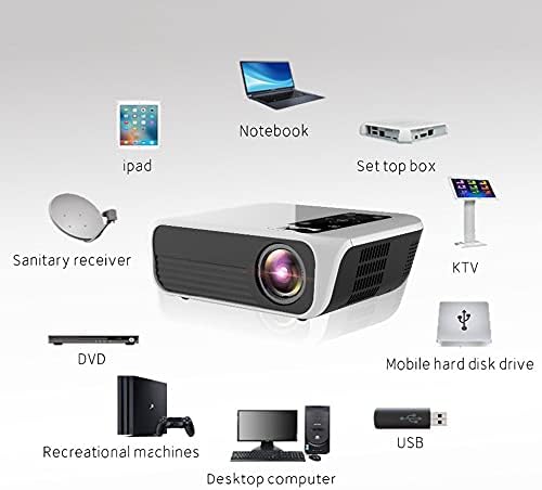 LMMDDP Full 1080p Projector 4K 5000 Lumens Cinema Proyector Beamer compatível USB AV com presente