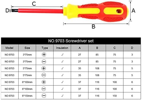 Chave de fenda 7pcs Conjunto de fenda Isolada Isoled Magnetic Chriver Bits Slotte