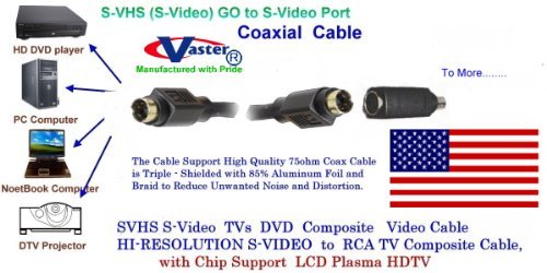 Supere Cable_20369 24K Premium USB2.0 masculino para feminino Cabo de 1 ft