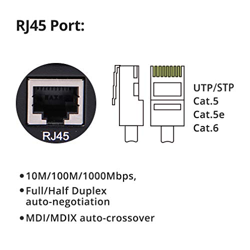 Conversor de mídia Ethernet Gigabit, SingleMode Dual LC Fiber para Ethernet RJ45 Converter para 10/10/1000Base-TX a 1000Base-LX, UL certificado, 1310 nm, até 20 km