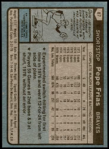 1980 Topps 87 Pepe Frias Atlanta Braves NM/MT Braves