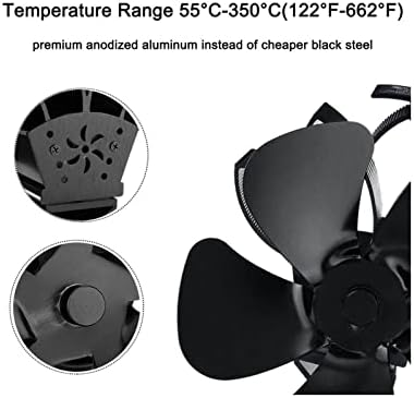 Fan de lareira negra gayouny 5 lâminas de fogão a calor do ventilador de madeira Burner de madeira