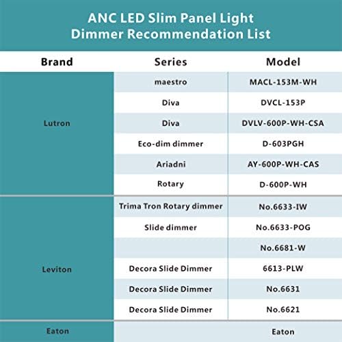 ANC de 6 polegadas 120V IC LED LED de baixo perfil de baixo perfil Luz, luz de wafer reta, 12W 5000K 900LM Downless downlight,