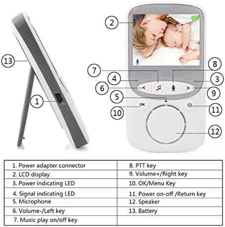 Monitor de bebê inteligente, Monitor de bebês de áudio noturno de baixa distorção de áudio bidirecional para quarto
