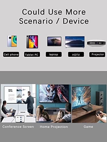 Adaptador USB C para HDMI VGA, Tipo C para VGA para USBC com MacBook Pro 2020 compatível, iPad Pro 2020, Galaxy, Yoga 910,